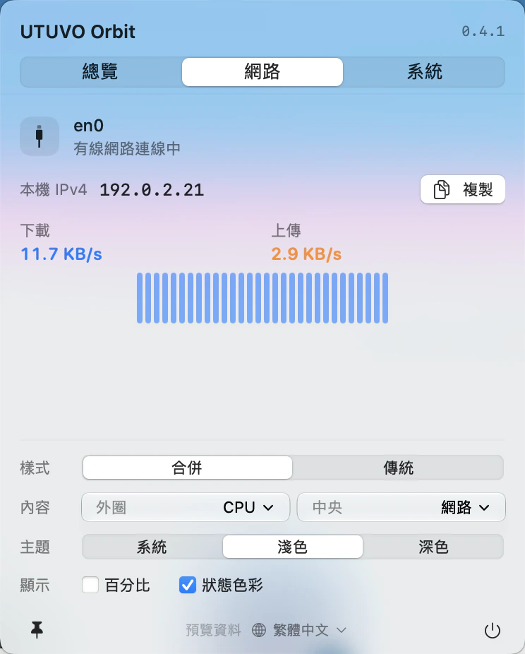 網路頁顯示範例介面、IP 與流量趨勢